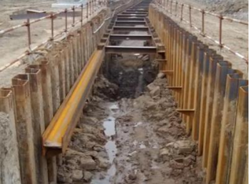 詳細(xì)解析常見的基坑支護(hù)結(jié)構(gòu)