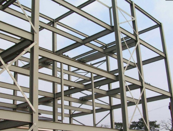 建筑結構設計規(guī)范問題分析