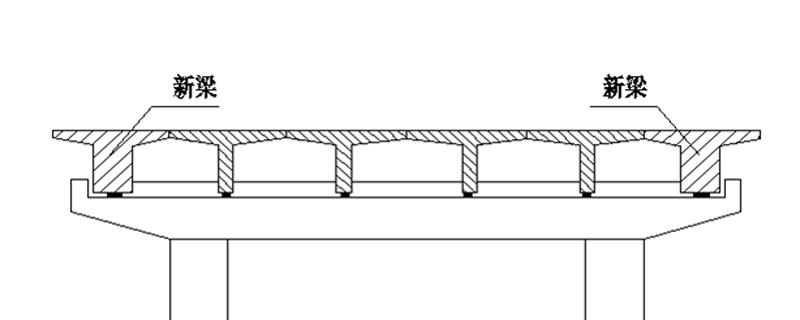橋梁加固常見的加固方法有哪些